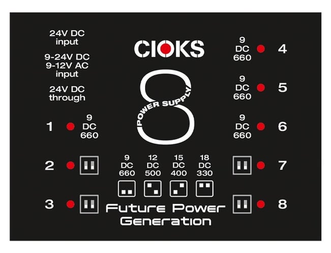 CIOKS 8 Pedal Board Expansion Kit