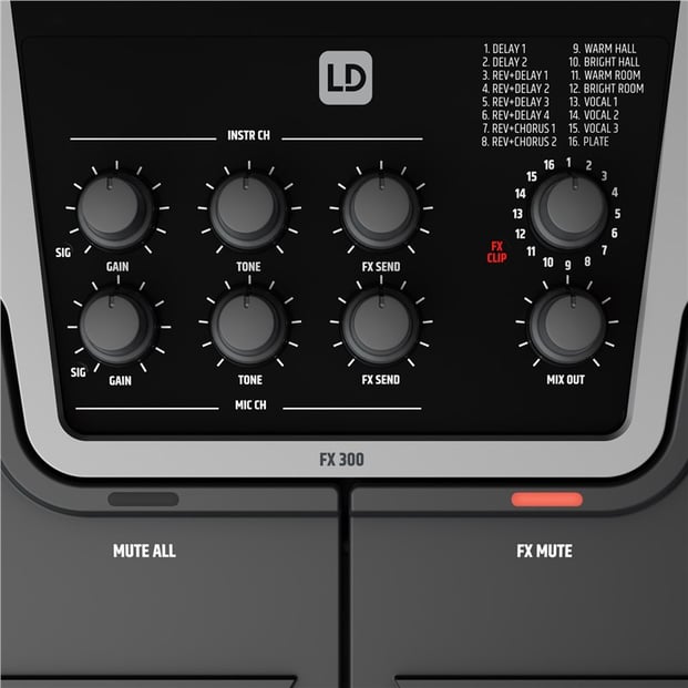 LD Systems FX300 2-Channel Pedal