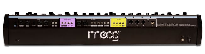 Moog Matriarch Semi Modular Synthesizer, back view